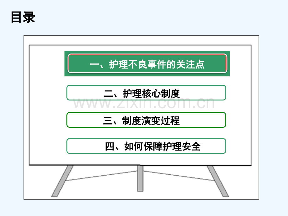 患者安全及护理核心制度.ppt_第3页