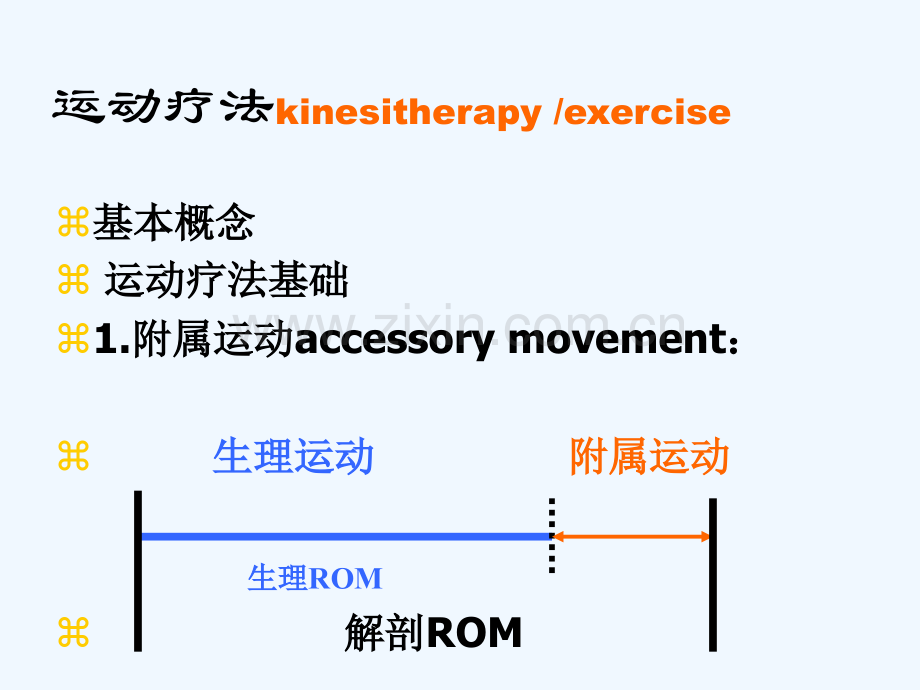 康复治疗技术物理疗法.pptx_第3页