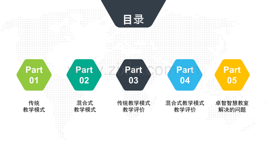 传统教学和混合式教学评价对比专题培训课件.ppt_第2页