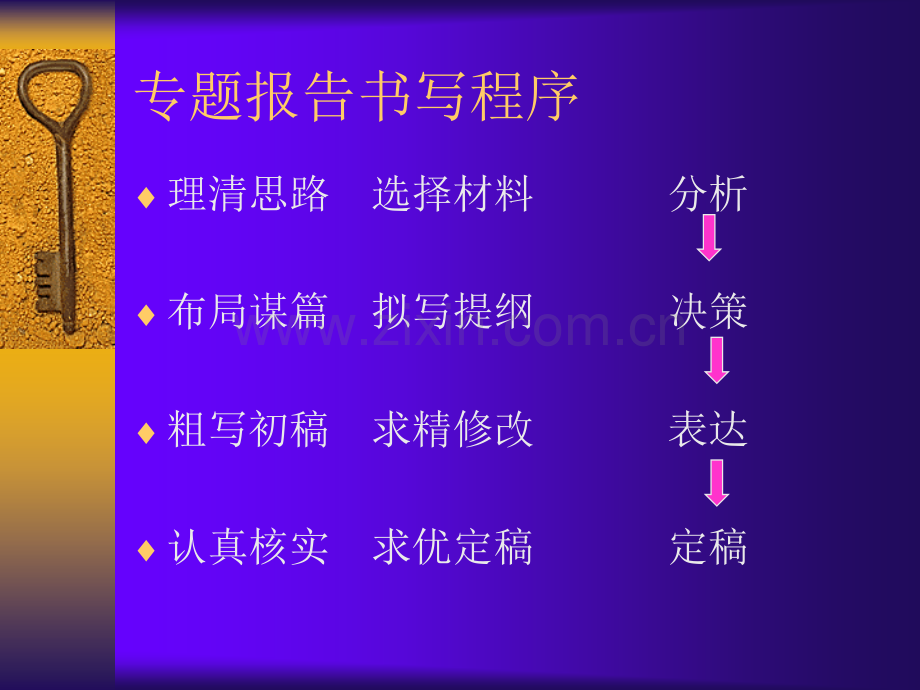 PPT医学课件如何书写护理专题报告讲义.ppt_第2页