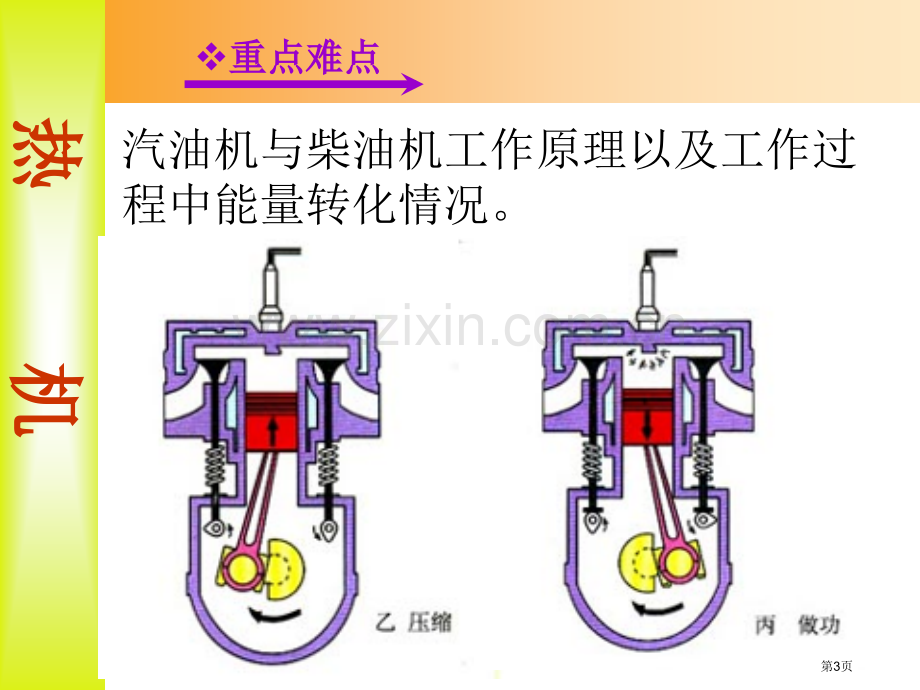 人教新教材同步教学课件市公开课一等奖百校联赛特等奖课件.pptx_第3页