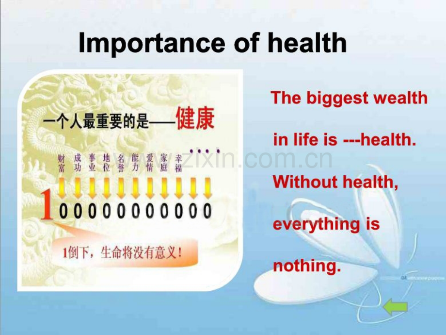 中职英语基础模块下Unit7health.ppt_第3页