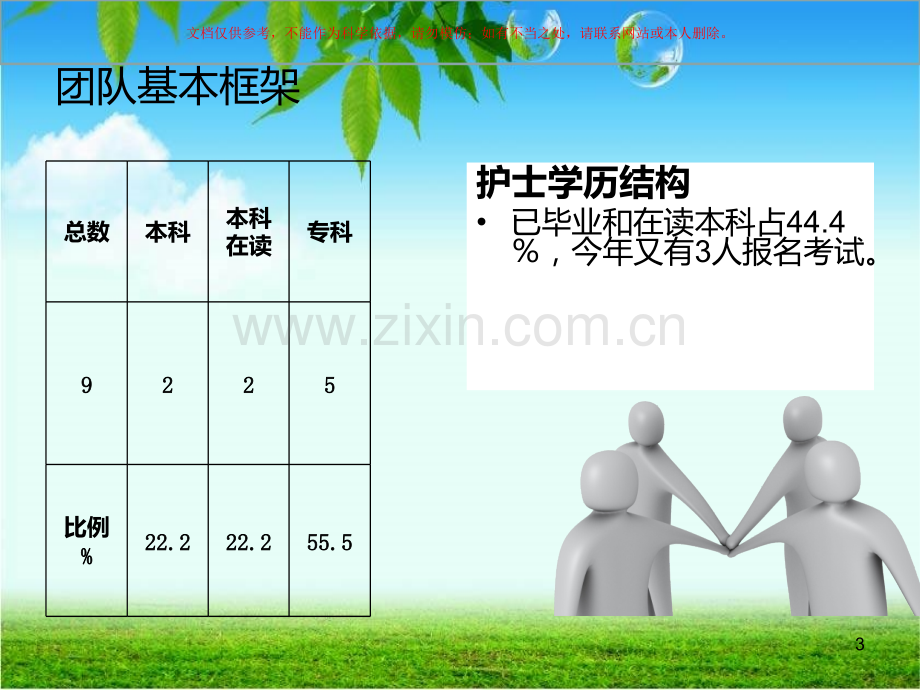 优质护理工作汇报课件.ppt_第3页