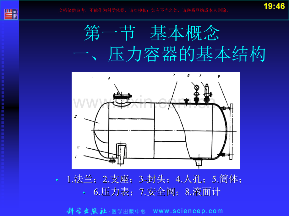 制药机械压力容器课件.ppt_第1页