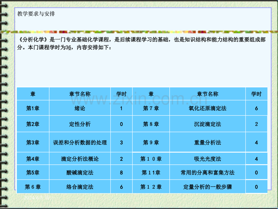 大学分析化学第一册第一章绪论.ppt_第2页