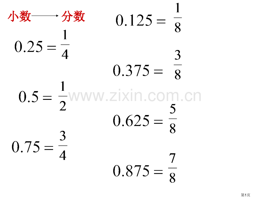 小数百分数分数必背转化市公开课一等奖百校联赛获奖课件.pptx_第1页