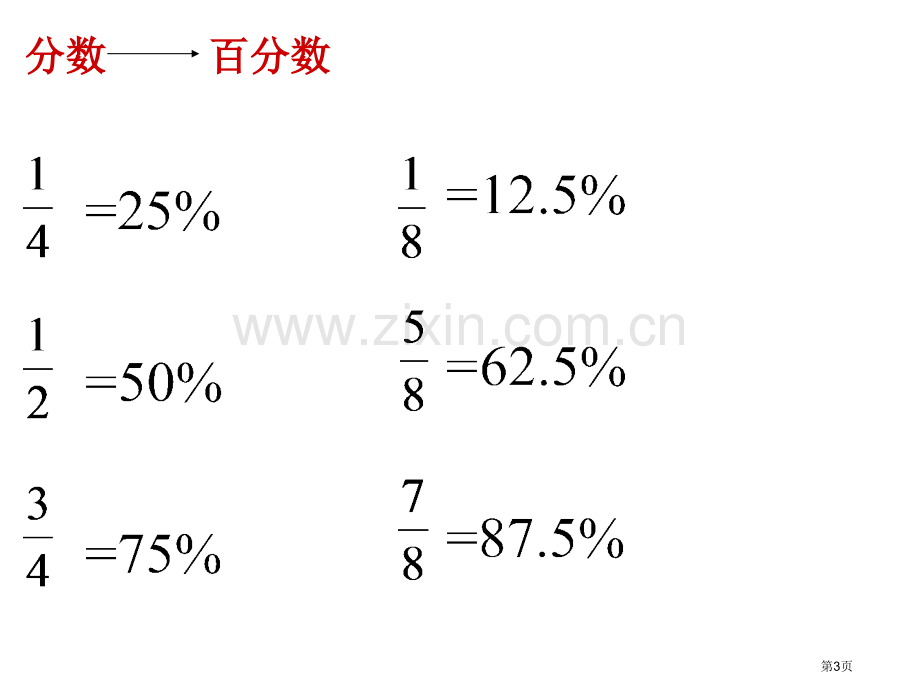 小数百分数分数必背转化市公开课一等奖百校联赛获奖课件.pptx_第3页