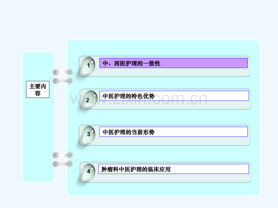 中医护理在肿瘤病人临床应用.ppt_第3页