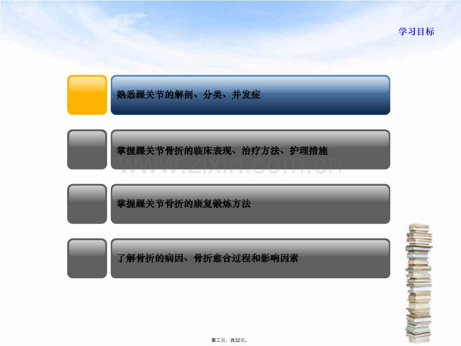 踝关节骨折围手术期护理.pptx_第2页