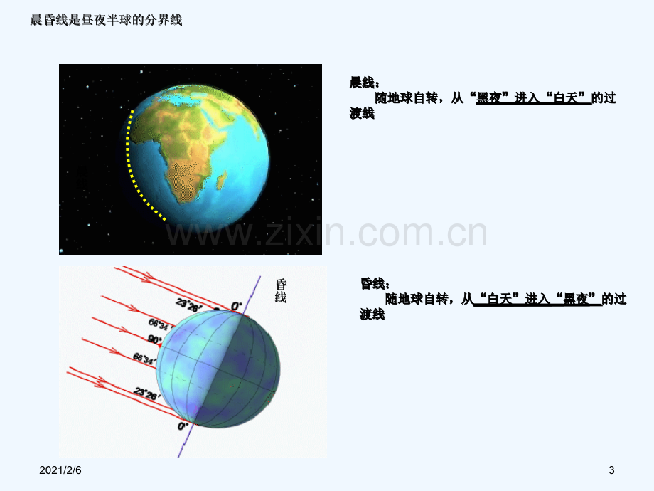 昼夜长短变化(正式).ppt_第3页