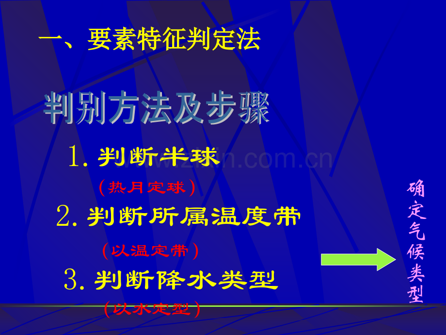 气候类型判读.ppt_第2页