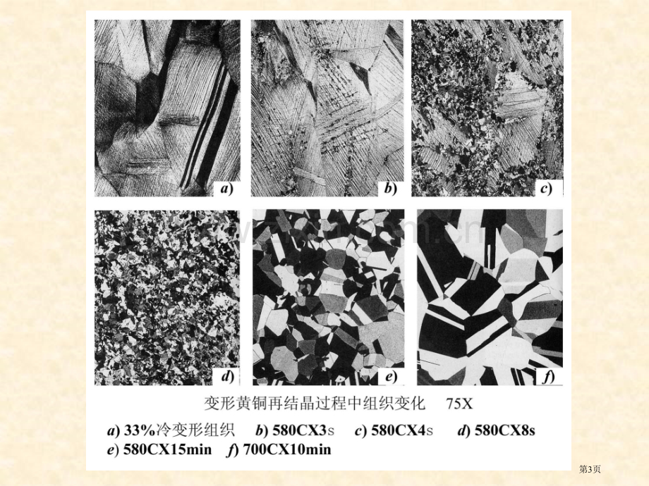 材料科学基础I回复和再结晶市公开课一等奖百校联赛获奖课件.pptx_第3页