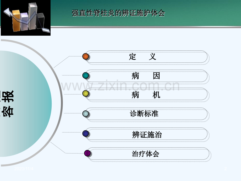 强直性脊柱炎辨证施护概述.ppt_第2页