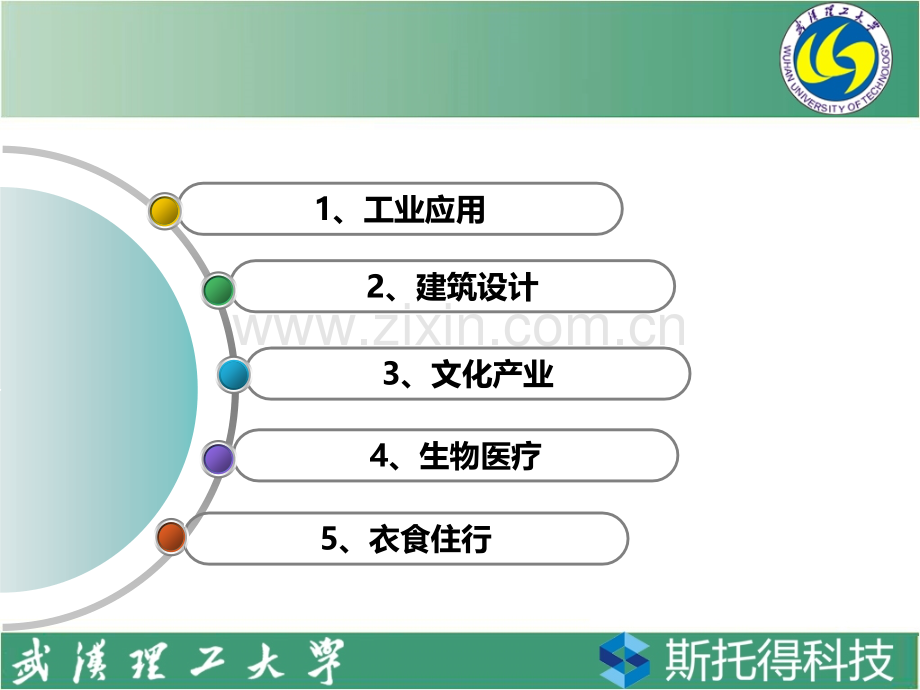 三D打印技术的应用专题培训课件.ppt_第2页