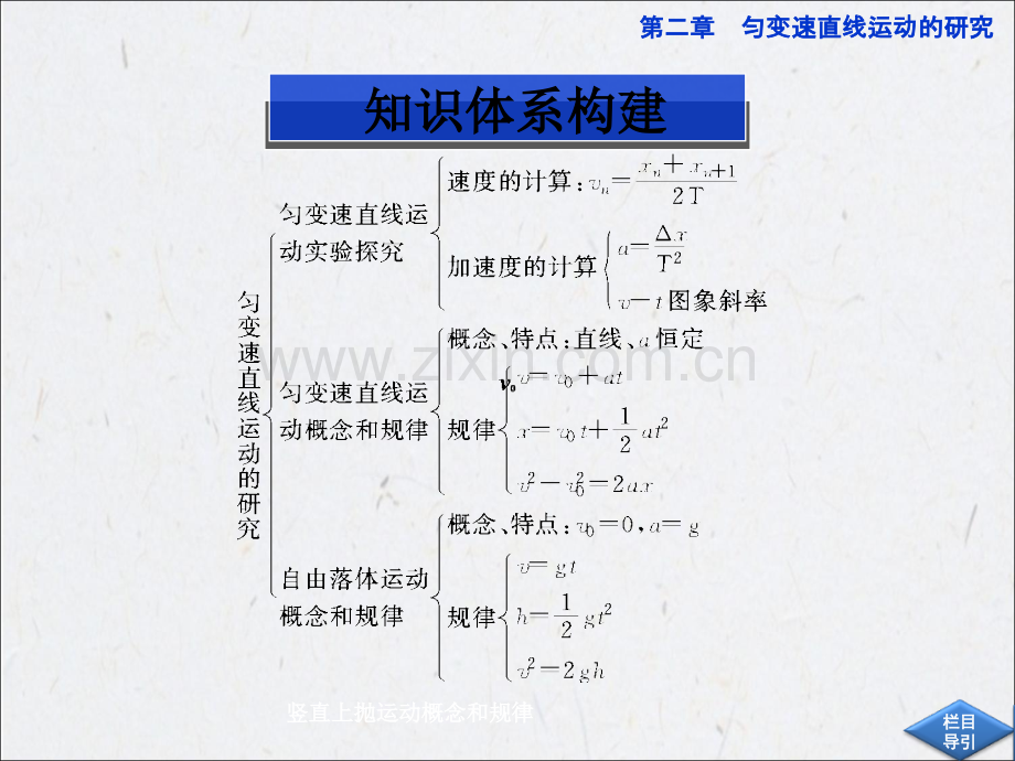 人教版高中物理必修1匀变速直线运动优化总结.ppt_第2页