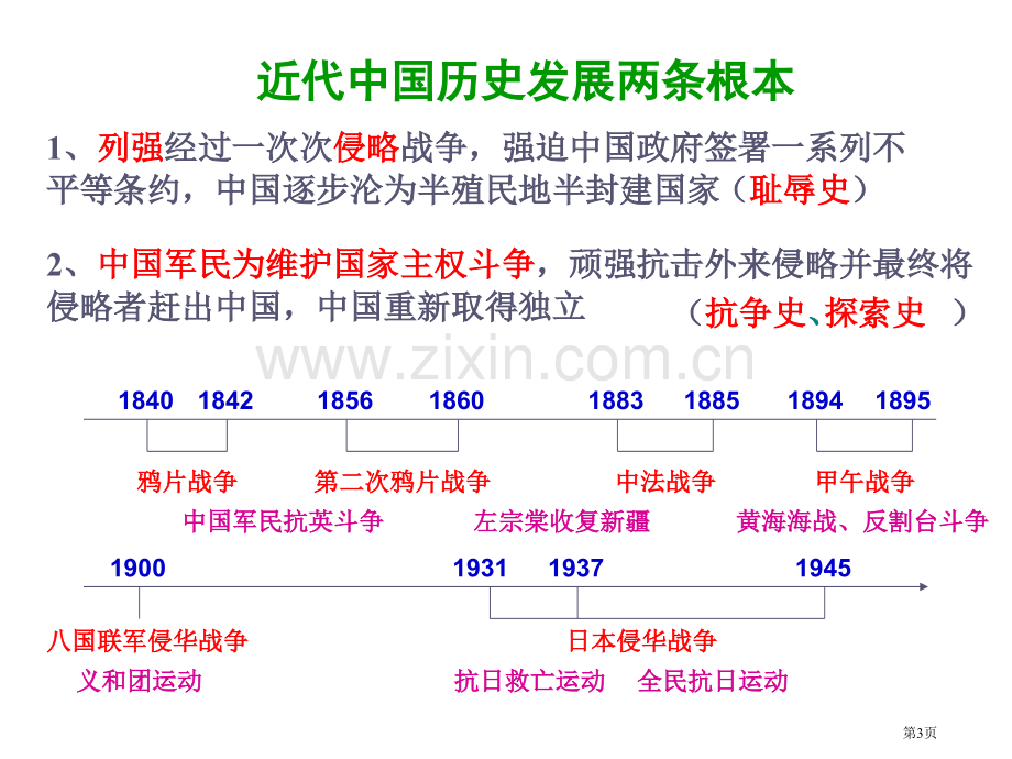 专题二第一课列强入侵与民族危机省公共课一等奖全国赛课获奖课件.pptx_第3页