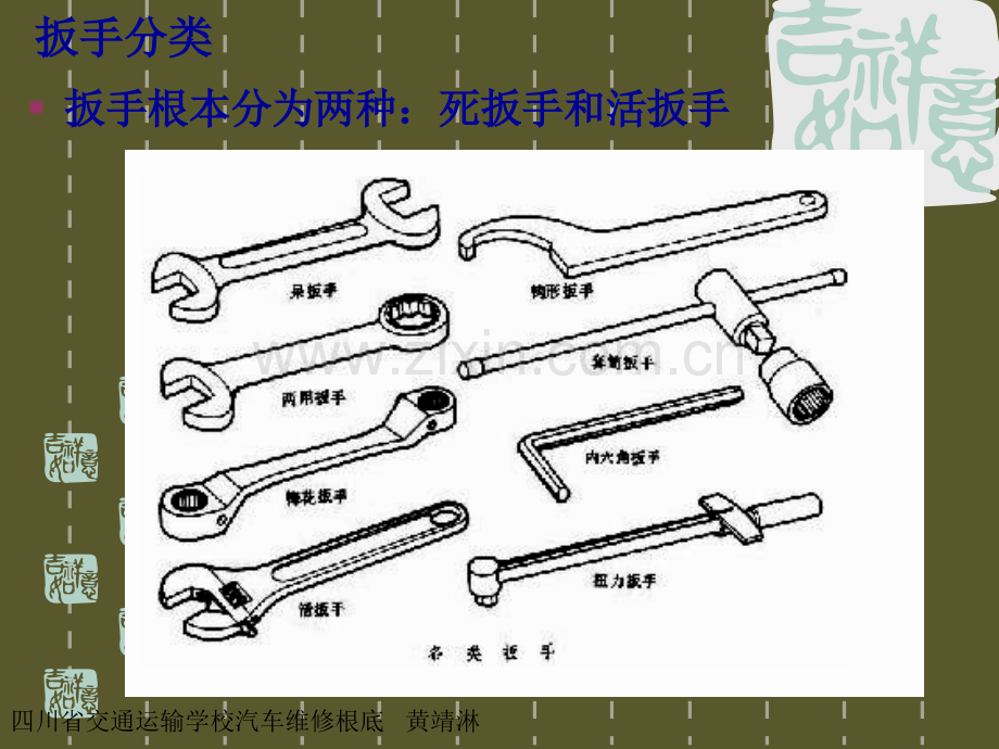 汽车维修工具介绍.ppt_第2页