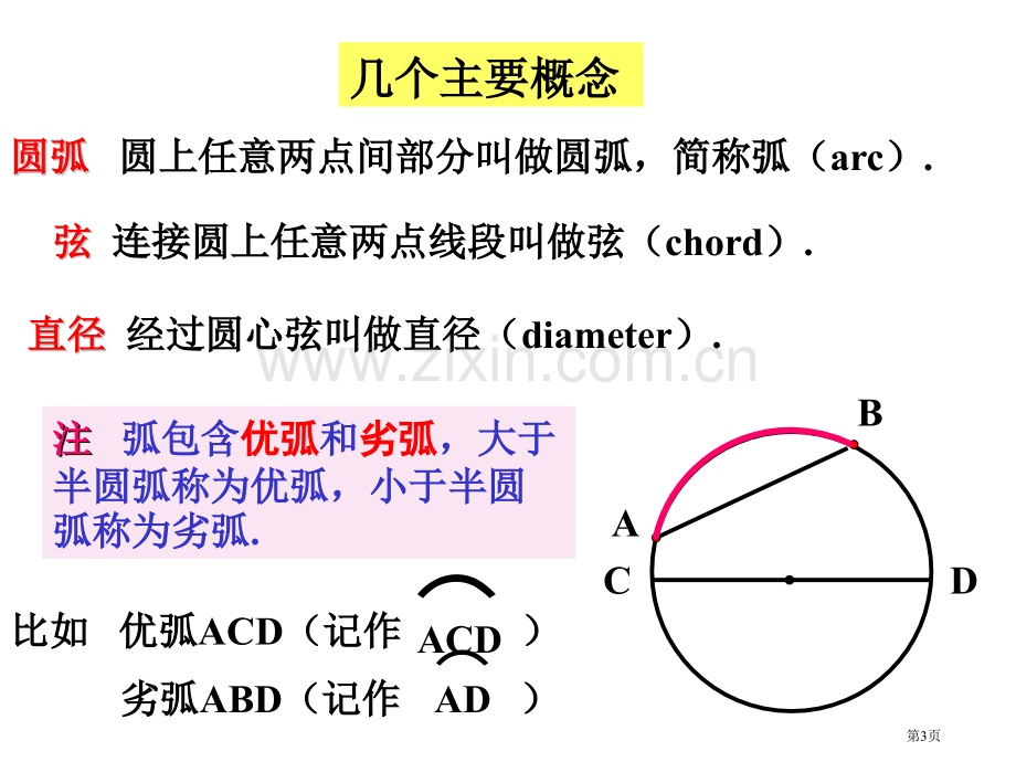 圆的对称性圆省公开课一等奖新名师优质课比赛一等奖课件.pptx_第3页