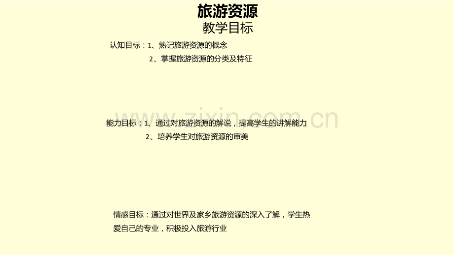 课件旅游资源动态课件示范课.ppt_第3页