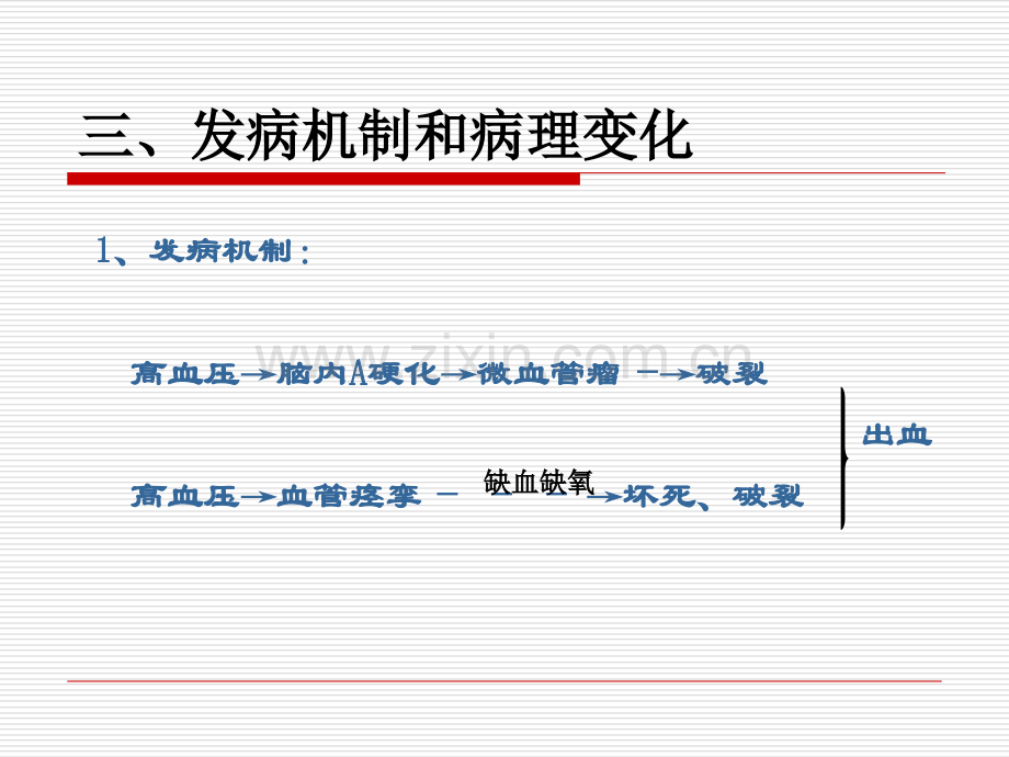 PPT医学课件脑出血业务学习讲义.ppt_第3页