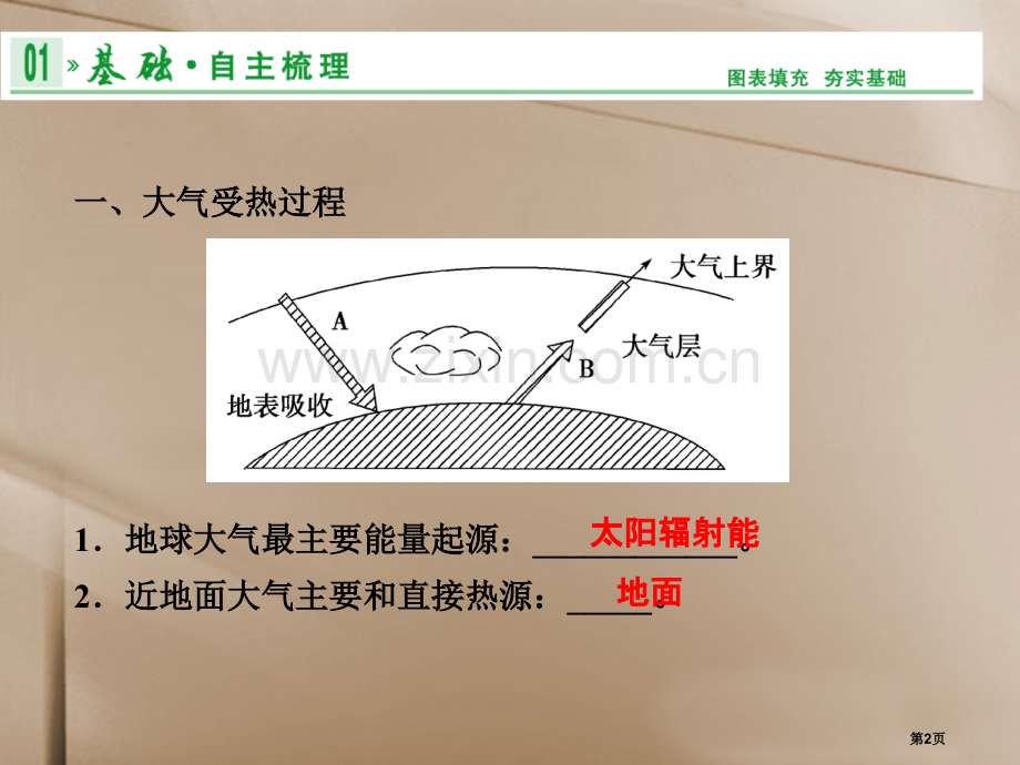 创新设计福建专用届高考地理一轮复习第一部分自然地理地球上的大气第1讲省公共课一等奖全国赛课获奖课件.pptx_第2页