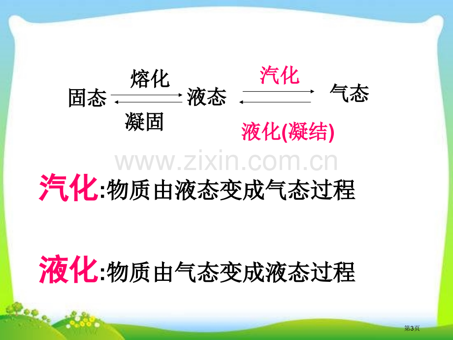 浙教版七年级上册科学4.6汽化与液化省公开课一等奖新名师优质课比赛一等奖课件.pptx_第3页