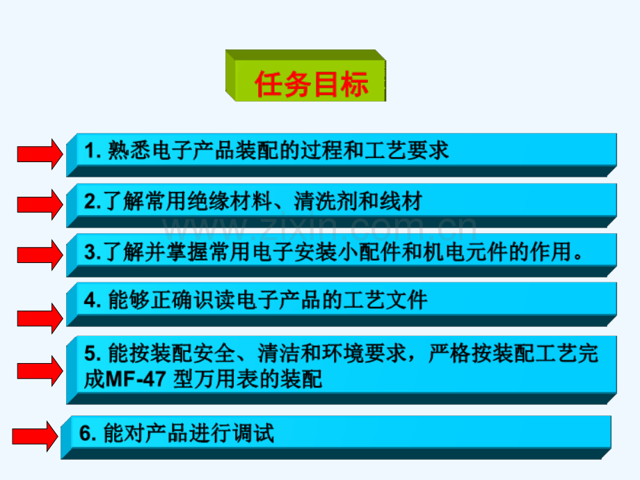 项目2MF47型万用表组装与调试.ppt_第3页