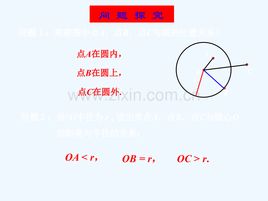 九年级数学点和圆位置关系.ppt_第3页