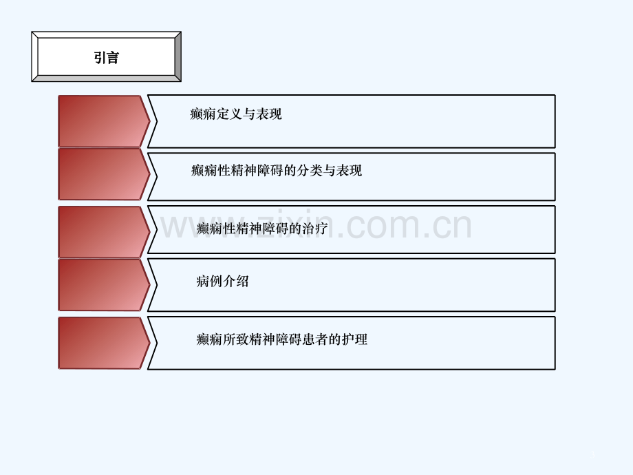 癫痫所致精神障碍患者的护理查房医学.ppt_第3页