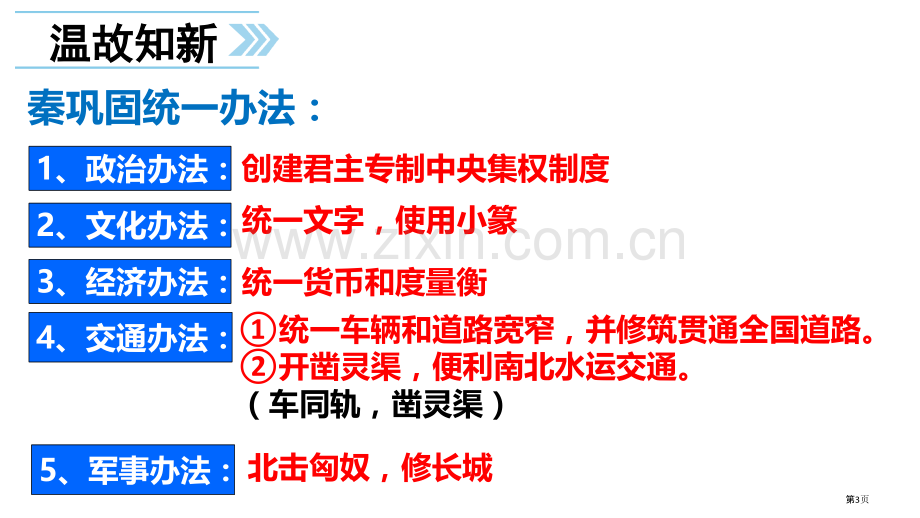 秦末农民大起义课文课件省公开课一等奖新名师优质课比赛一等奖课件.pptx_第3页