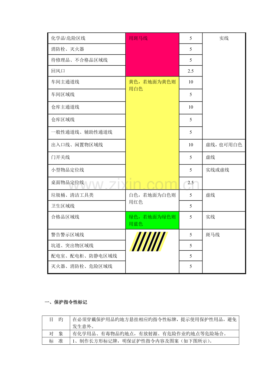 公司6S目视管理实施标准细则.docx_第3页