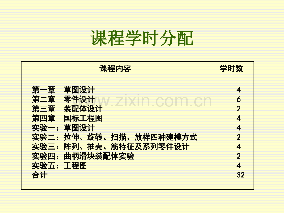 SolidWorks入门教程(很全面)专题培训课件.ppt_第1页