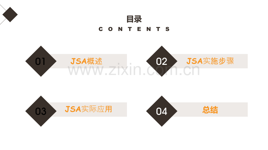 JSA作业安全分析专题培训课件.ppt_第1页