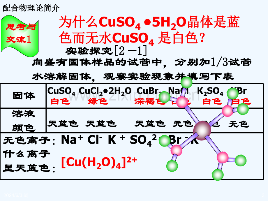 人教版高中化学选修3-物质结构与性质-第二章-第二节-分子的立体构型第3课时.ppt_第3页