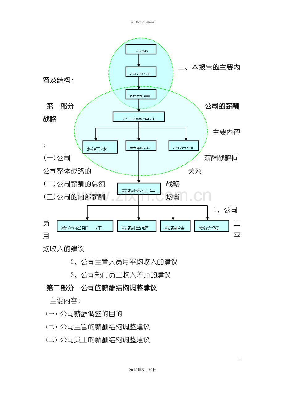 北京燃气公司薪酬体系设计报告模板.doc_第3页