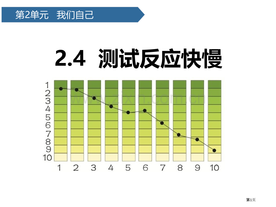 测试反应快慢课件省公开课一等奖新名师优质课比赛一等奖课件.pptx_第1页