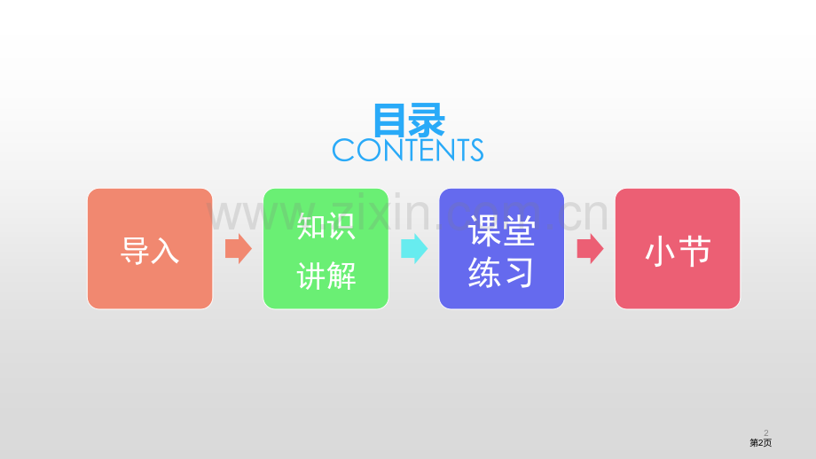 荷叶圆圆优质课件说课稿省公开课一等奖新名师优质课比赛一等奖课件.pptx_第2页