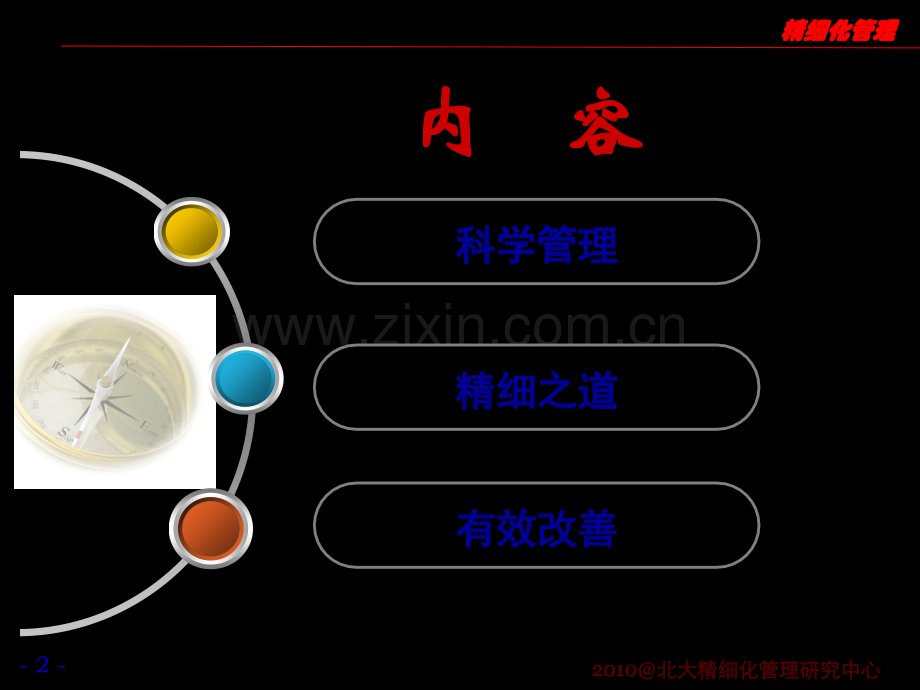 精细化管理经典实用课件精细化管理之道及有效改善.ppt_第2页