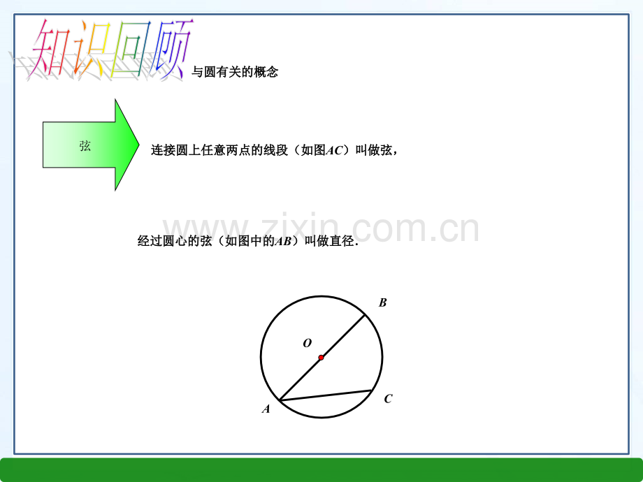 新华东师大版九年级下数学圆复习课件.pptx_第2页