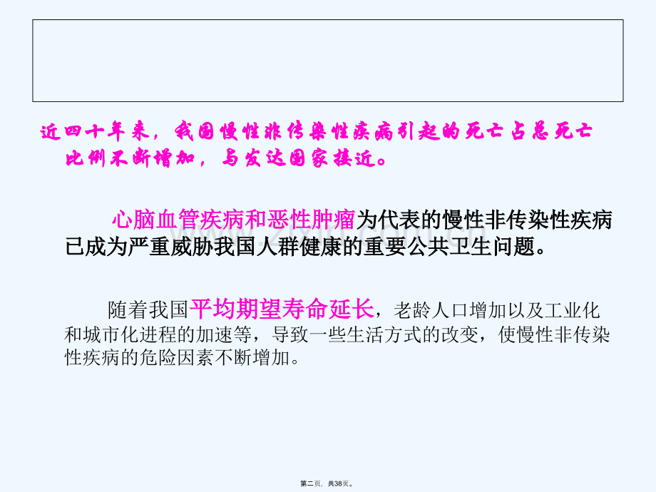 心脑血管事件报告课件.ppt_第2页