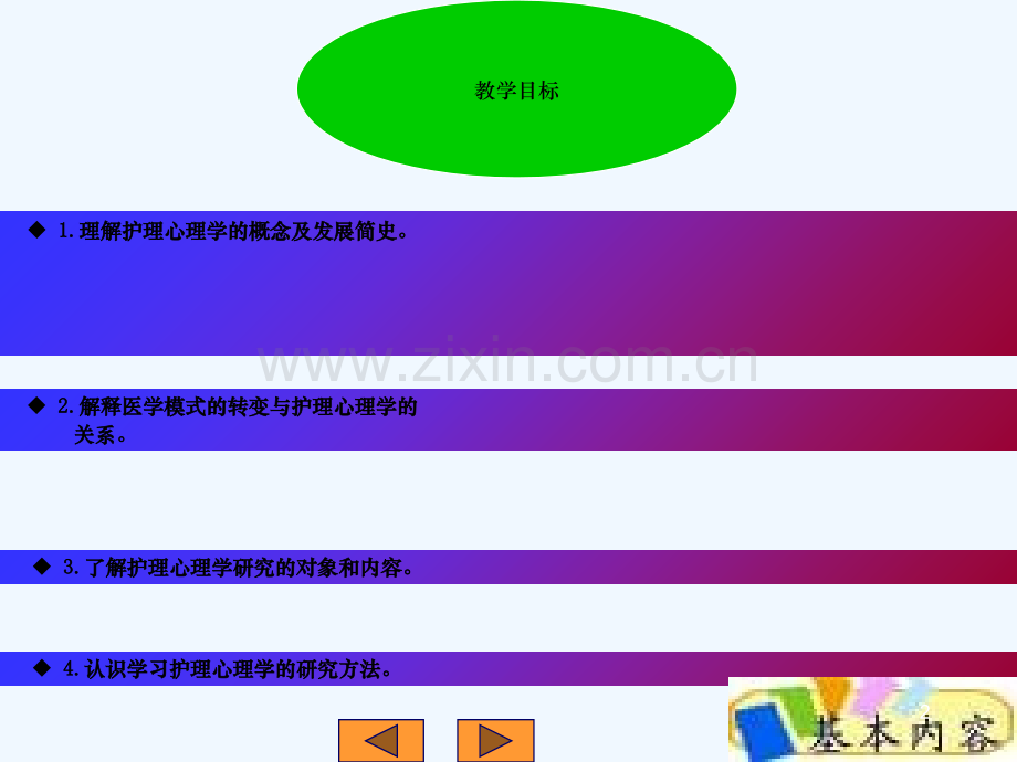 护理心理学概论.ppt_第2页