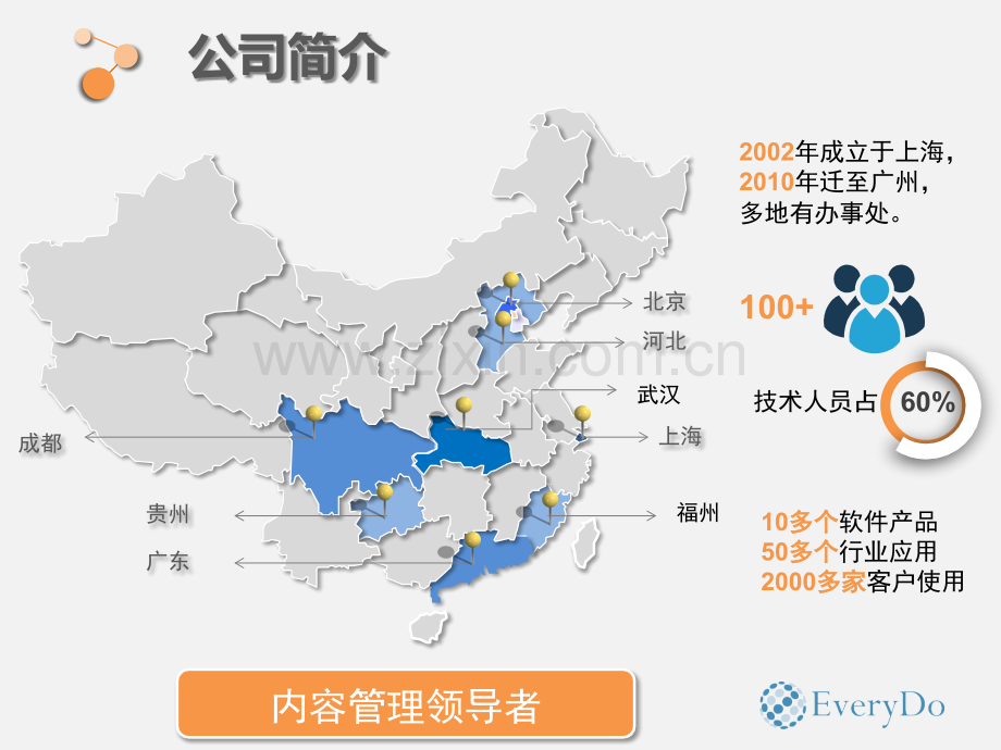 易度文档管理产品详细介绍2016版.ppt_第3页