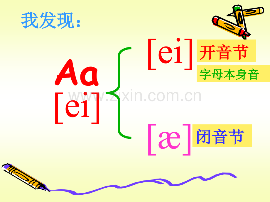 五大元音字母的所有发音专题培训课件.ppt_第3页