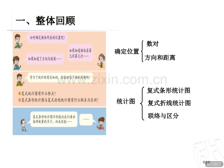 走进军营课件省公开课一等奖新名师优质课比赛一等奖课件.pptx_第2页