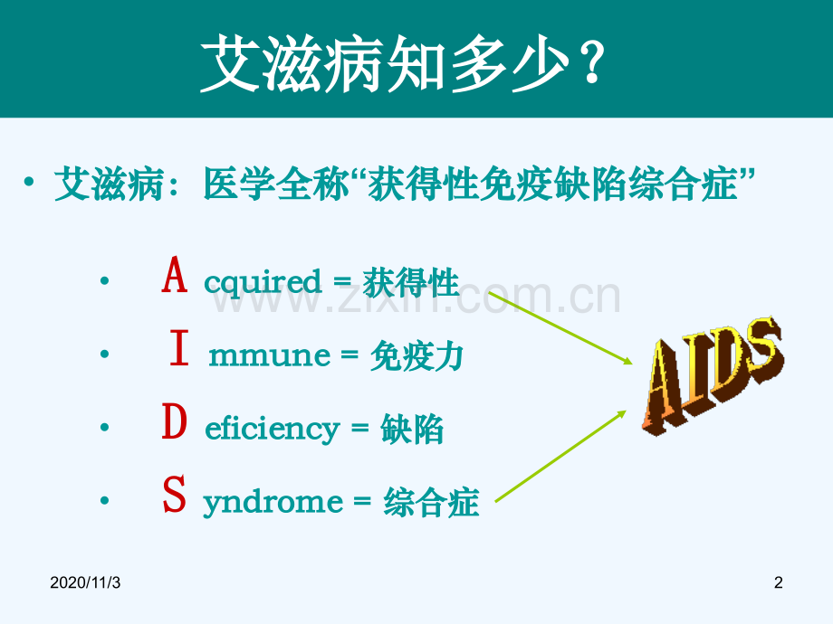 大学艾滋病防控.ppt_第2页