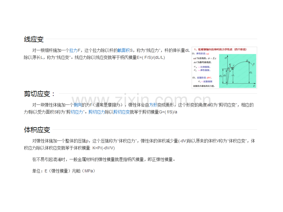 流体的体积弹性模量.ppt_第3页