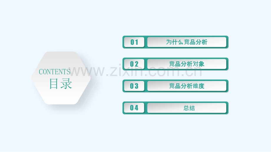 竞品总结分析汇报.pptx_第2页