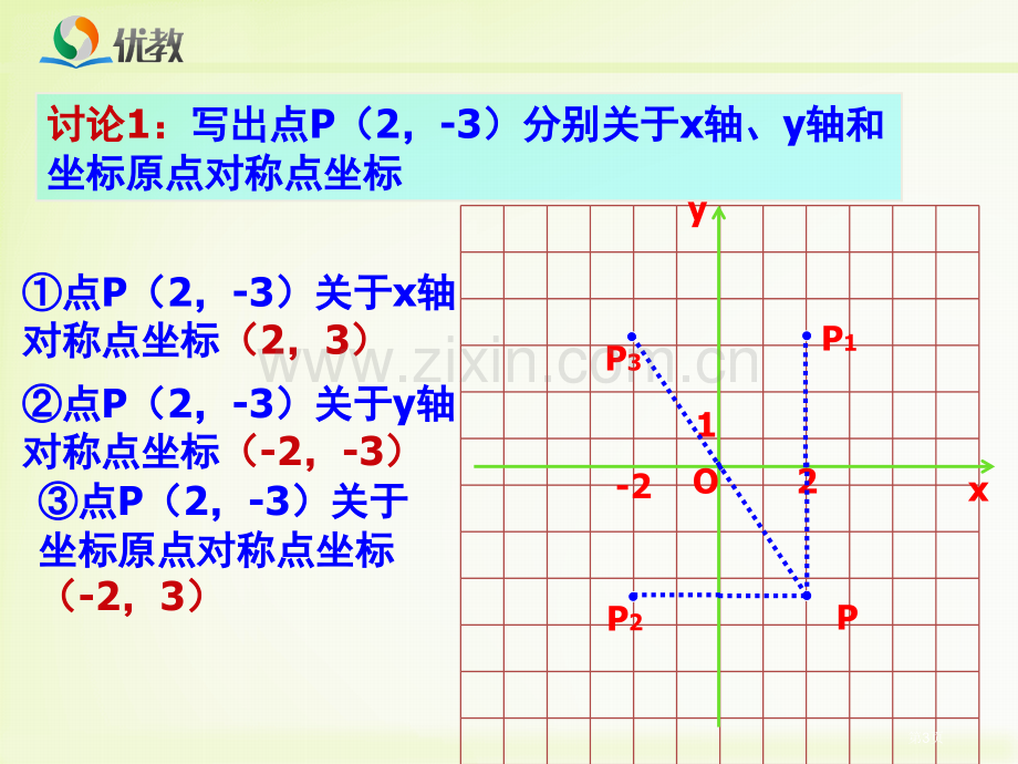 轴对称和坐标变化教学优质课件省公共课一等奖全国赛课获奖课件.pptx_第3页