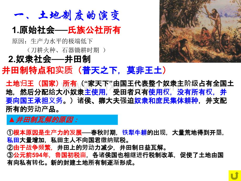 中国古代土地制度演变课件.ppt_第2页