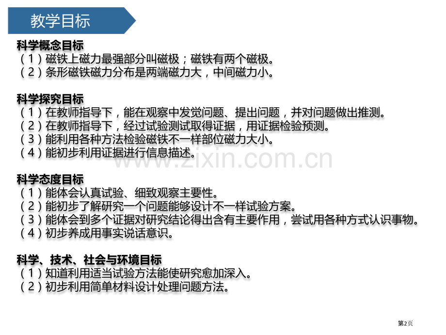 磁铁的两极课件省公开课一等奖新名师优质课比赛一等奖课件.pptx_第2页